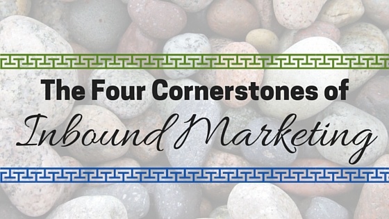 The Four Cornerstones of Inbound Marketing