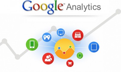 Google Analytics class